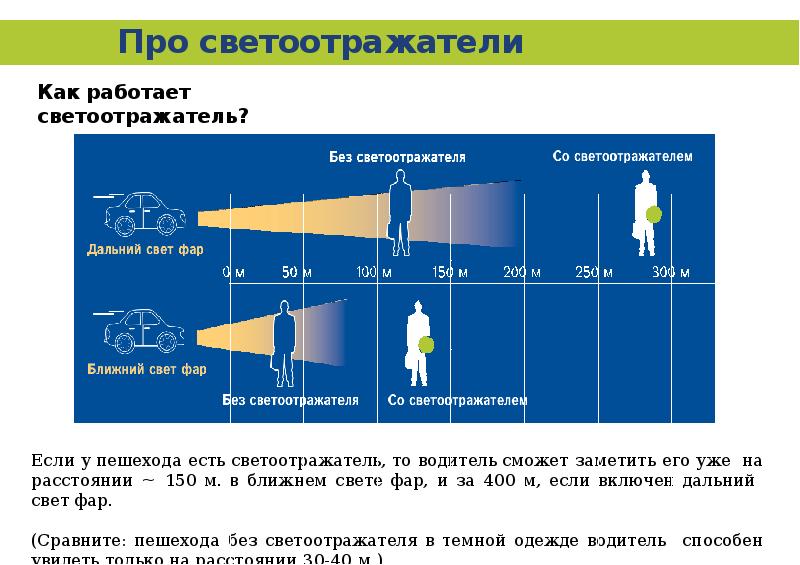 Какая видимость в темное время суток. Расстояние до объектов в темное время суток. Как включить освещение на улице в переходе в темное время суток схема. Ориентирование на источник света в темное время суток. Расчет параметров устойчивость в темное время суток.