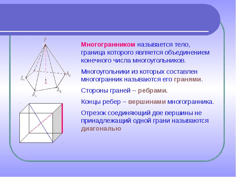 Платоновы тела презентация 10 класс