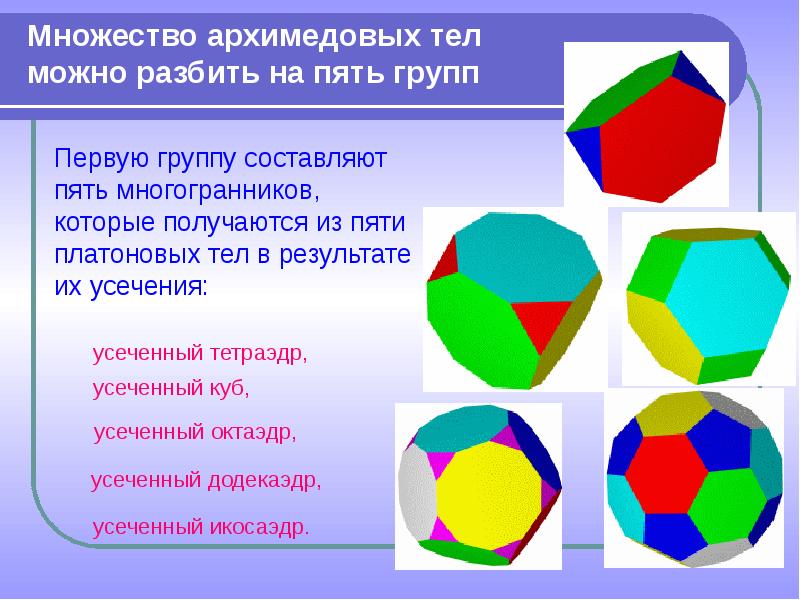 Платоновы тела презентация