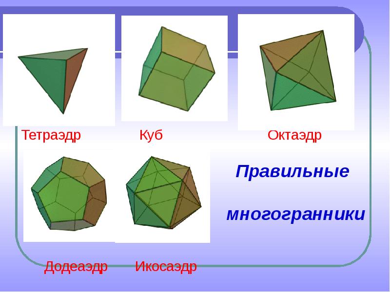 Платоновы тела презентация