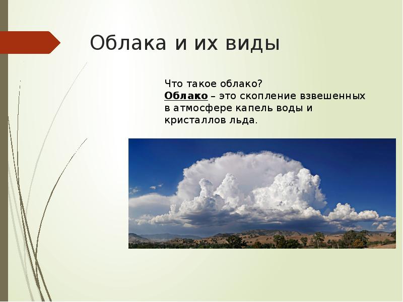 6 облаков. Облака это определение. Облого это определение. Облака география. Облако для презентации.