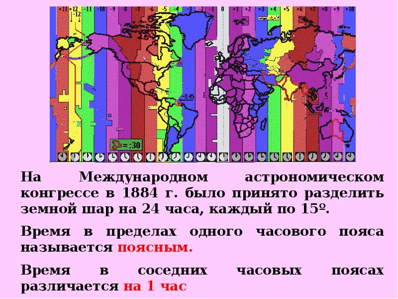 Часовые пояса презентация 8 класс география