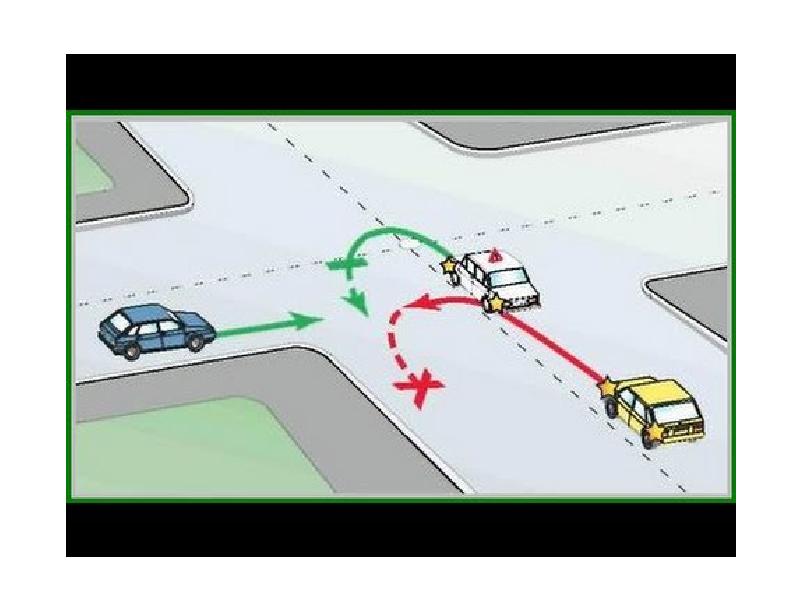 Как правильно разворачиваться на перекрестках на экзамене схема