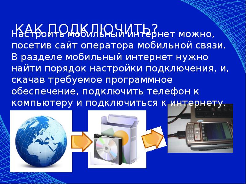 Интернет позволяет быстро. Интернет позволяет быстро