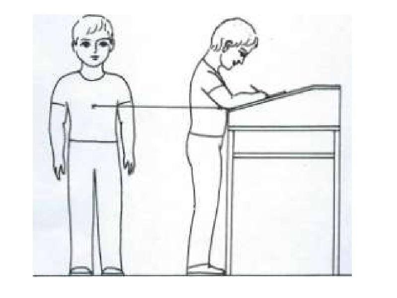 Правильно работать стоя. Конторка доктора Базарного. Стоя за конторкой. Парта для стоячих детей. Чертеж конторки.