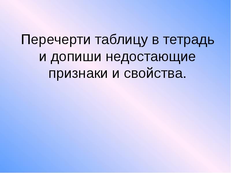 Пропустила признаки. Допишите недостающие особенности фольклора.