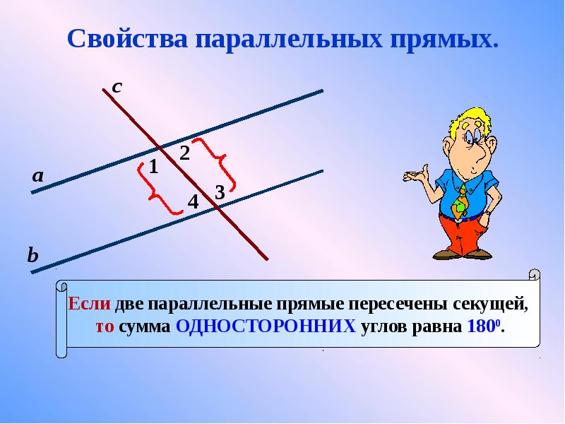 Проект на тему параллельные прямые