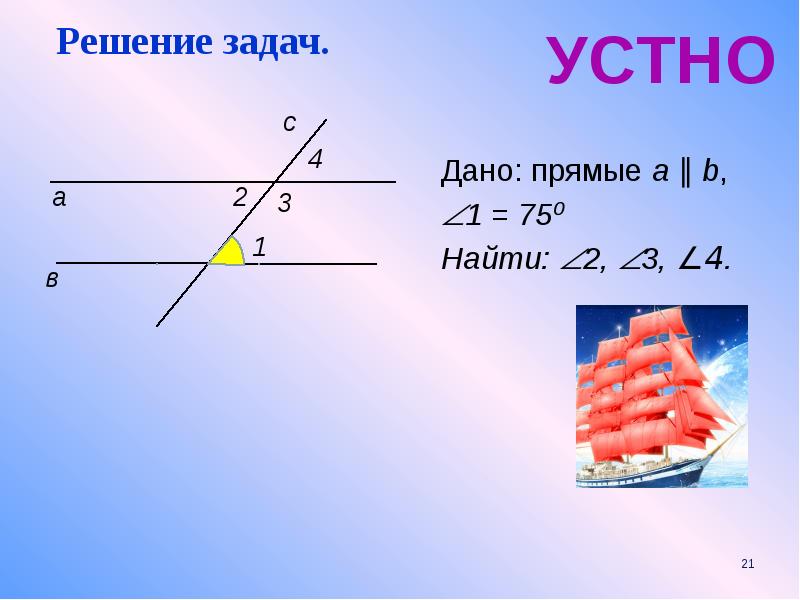 Прямая 9. Параллельная прямая. Прямые а и b параллельны, ∠1+∠2 = 1500. Найдите ∠1. Семейство параллельных прямых или пучок.