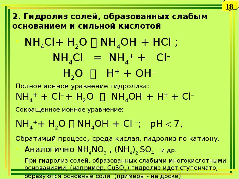 Соль образованная слабым основанием