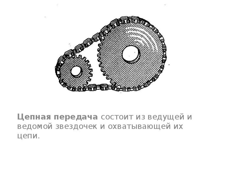 Цепная передача нагрузка