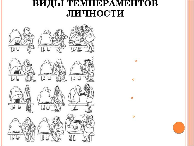 Рассмотрите рисунок карикатуру х бидструпа темперамент назовите тип темперамента человека