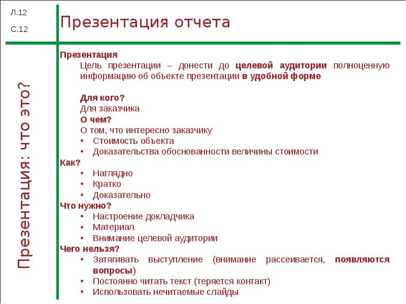 Отчет по презентации образец