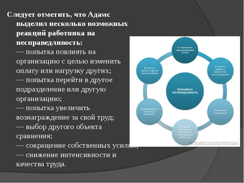 Следует отметить. Возможные реакции человека на несправедливость по Адаму. Теория мотивация круглый стол я владею мастерством это. Записать 6 реакций человека на несправедливость по Адамсу.