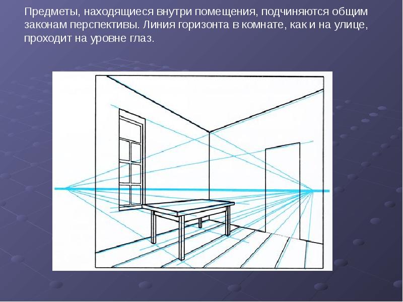 Угловая перспектива интерьера комнаты