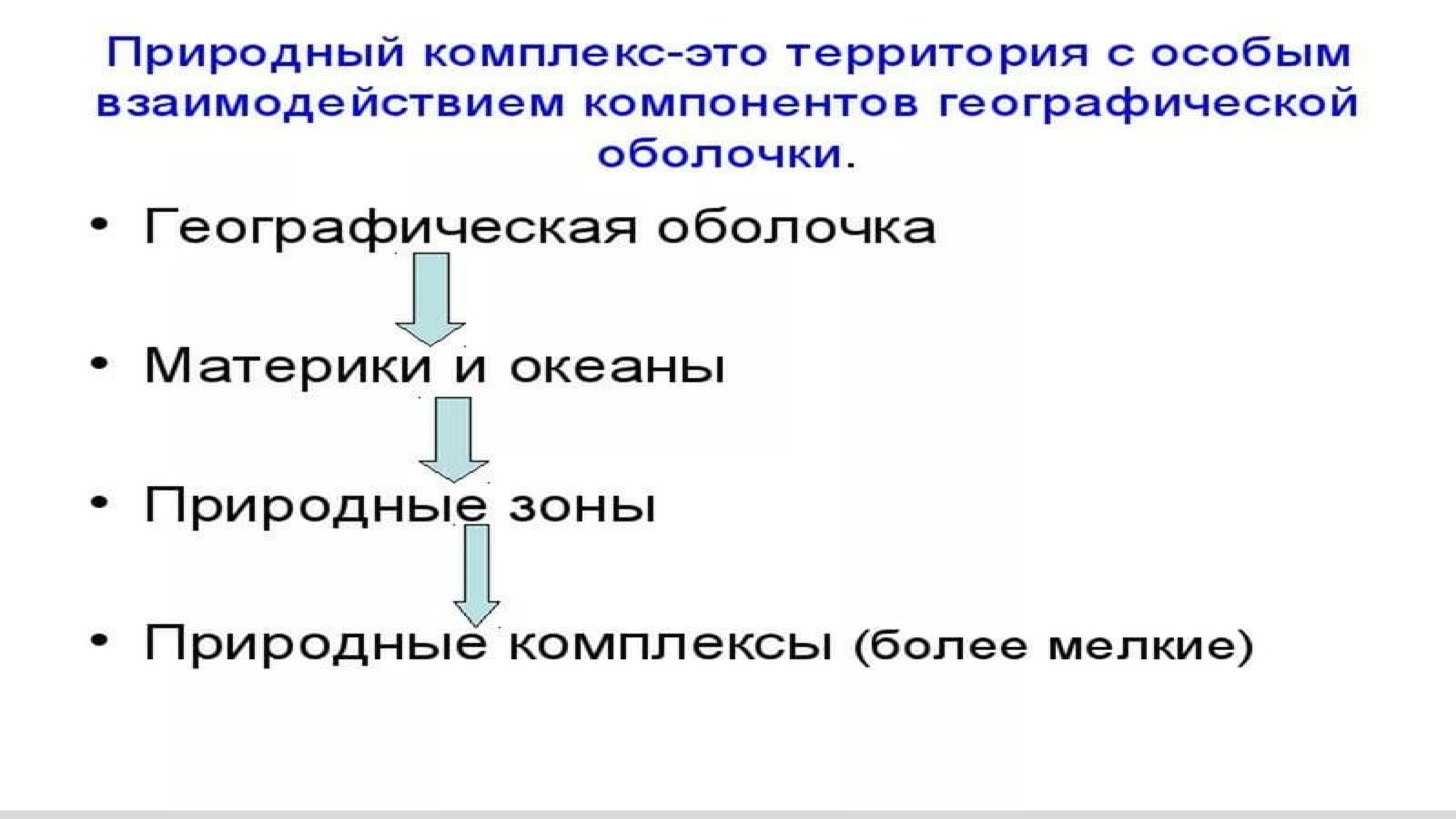 Свойства географической карты. Характеристика географической оболочки. Свойства географических карт. Алгоритм характеристики географического района;. Географическое свойство квартиры.