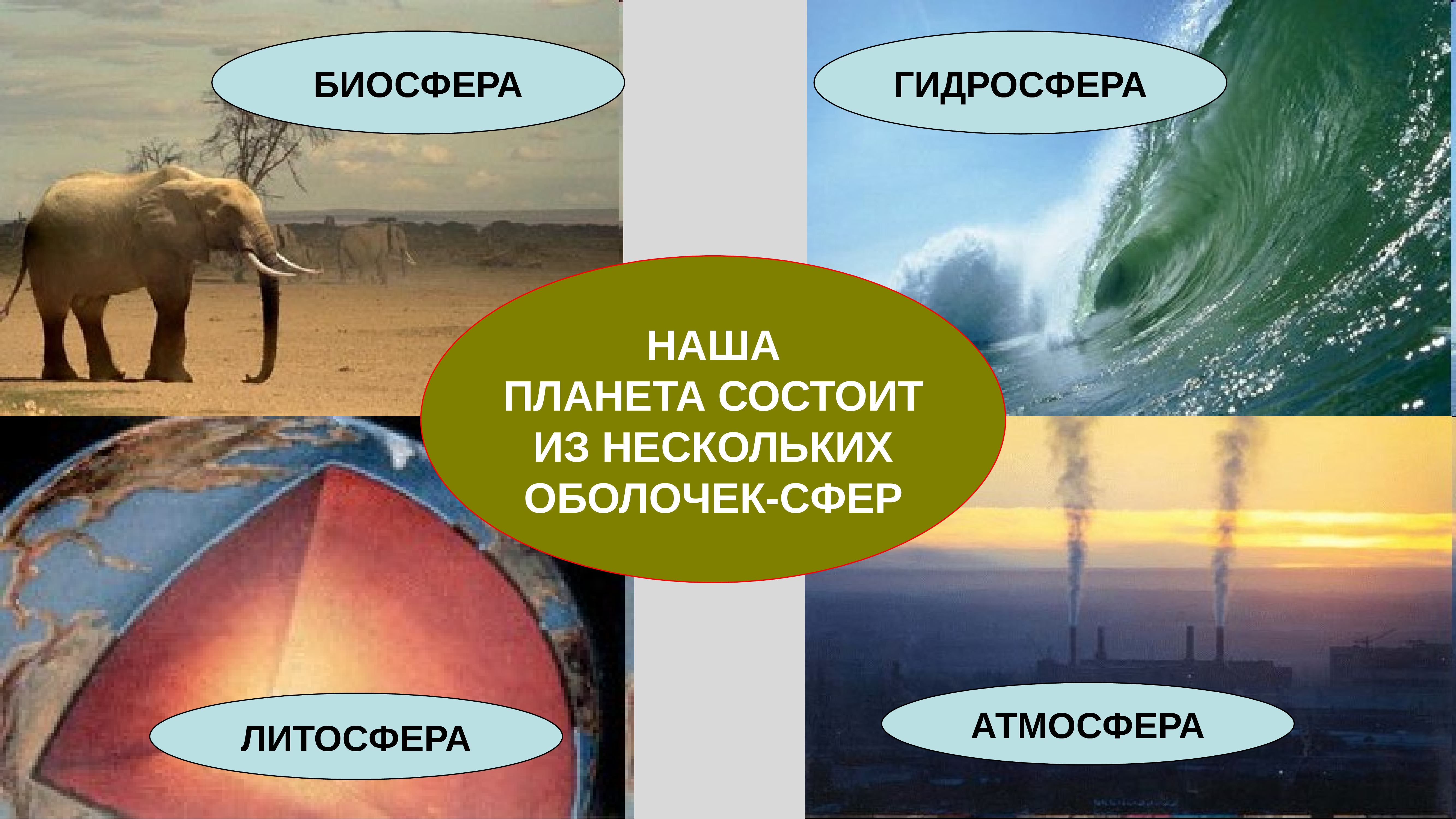 Сферы земли атмосфера гидросфера литосфера и Биосфера