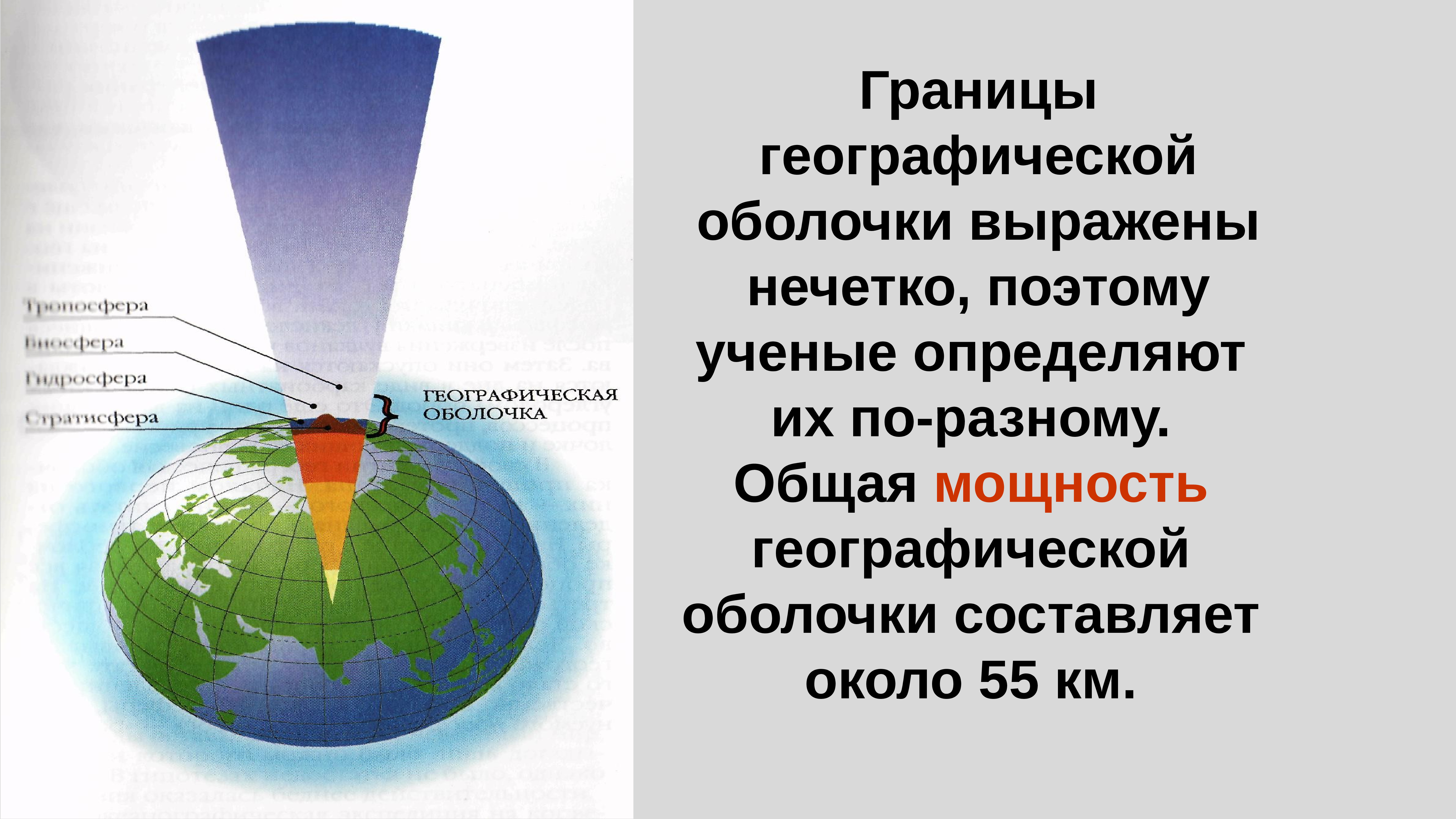 Земля 6 класс. Географическая оболочка. Схема географической оболочки земли. Оболочки земли образующие географическую оболочку. Понятие о географической оболочке.