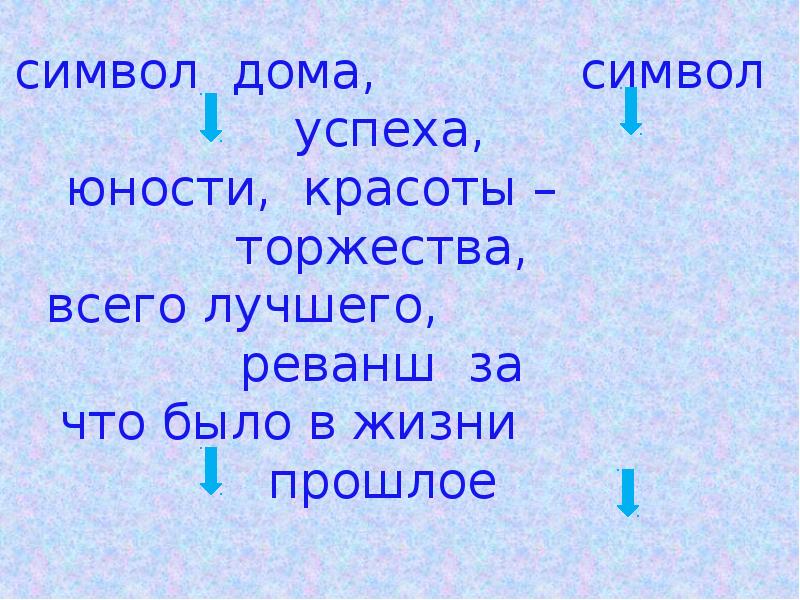 Вишневый сад система уроков презентация