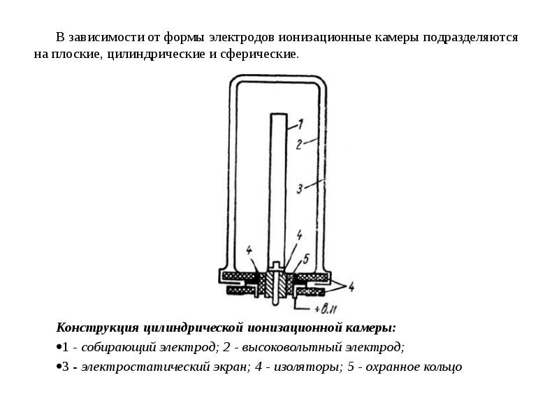 Ионизационная камера схема