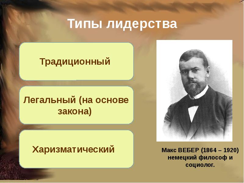 М вебер выделил три типа. Макс Вебер теория политического лидерства. Макс Вебер типы политического лидерства. Макс Вебер классификация лидеров. Типы политических лидеров Макс Вебер.