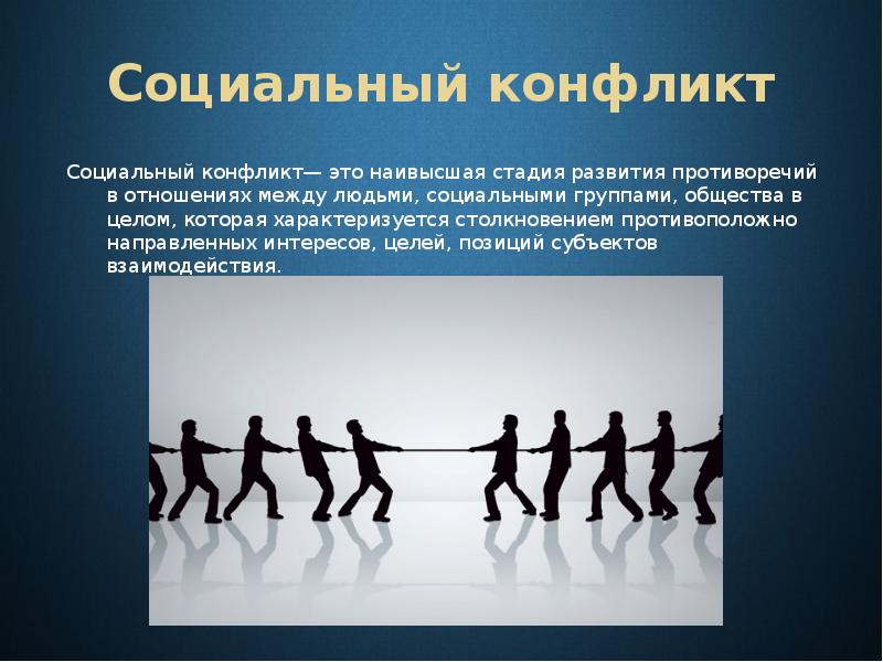 Социальный конфликт презентация социология