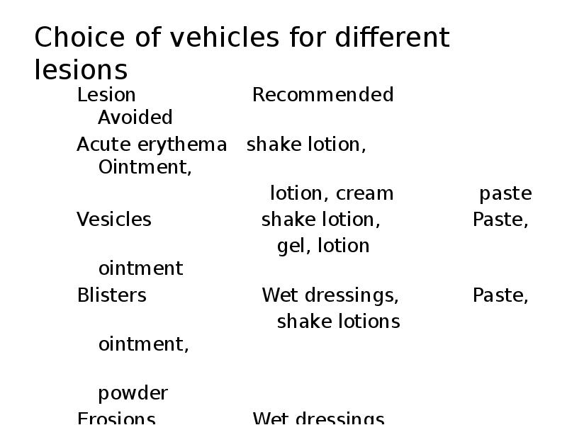 Choice of vehicles for different lesions
Lesion Choice of vehicles for different lesions
Lesion
