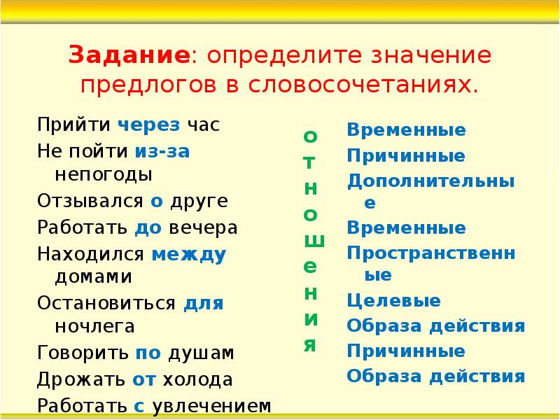 Пришел словосочетание. Значение предлогов в словосочетаниях. Определите значение предлогов. Что обозначает предлог. Значение предлога из.