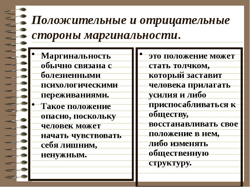 Положительные и отрицательные стороны. Положительные стороны маргинальности. Положительные и отрицательные стороны компании. Положительные и отрицательные черты в маргинальности.