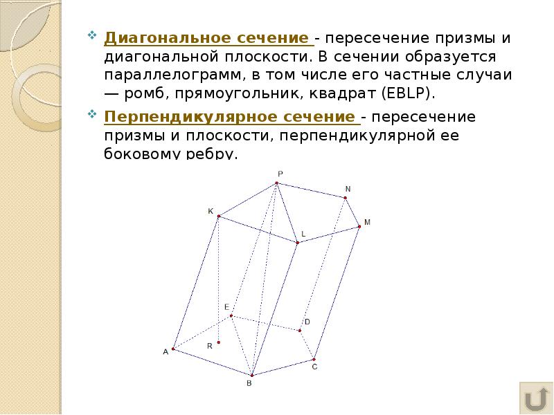 Перпендикулярное сечение. Диагональное сечение Призмы. Диагональное сеченение Призмы. Диагональное сечение наклонной Призмы. Перпендикулярное сечение Призмы.