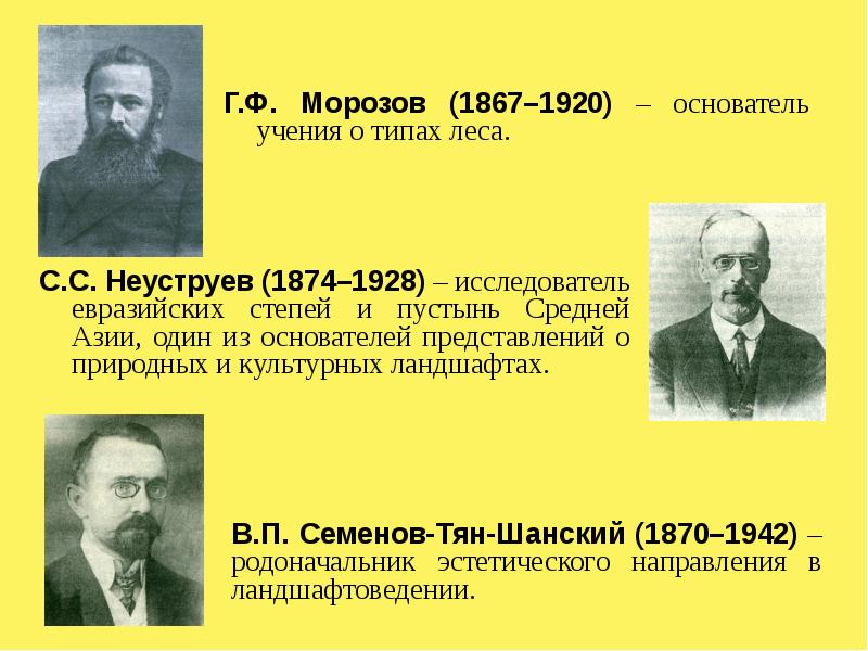 Кто был основоположником учения о. Г.Ф Морозов основоположник учения о лесе. Учение о лесе Морозов. Основатель учения о природных зонах. Учение г.ф. Морозова о типах леса.