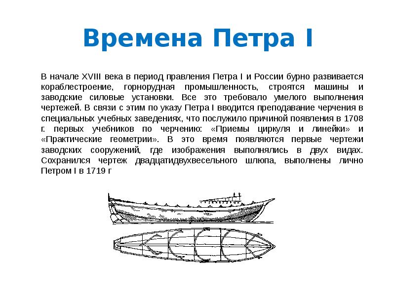 История возникновения чертежа доклад