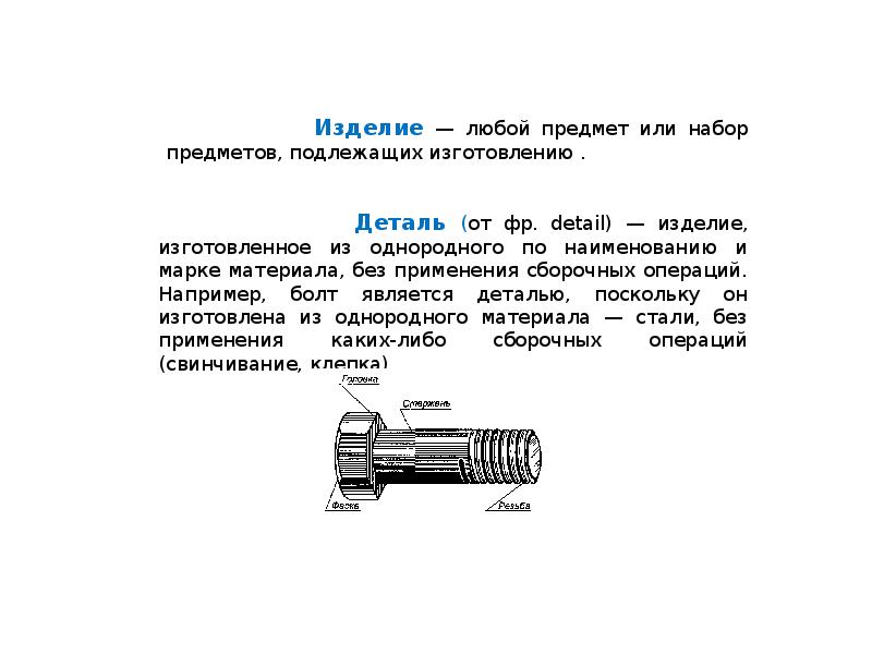 История возникновения чертежа доклад