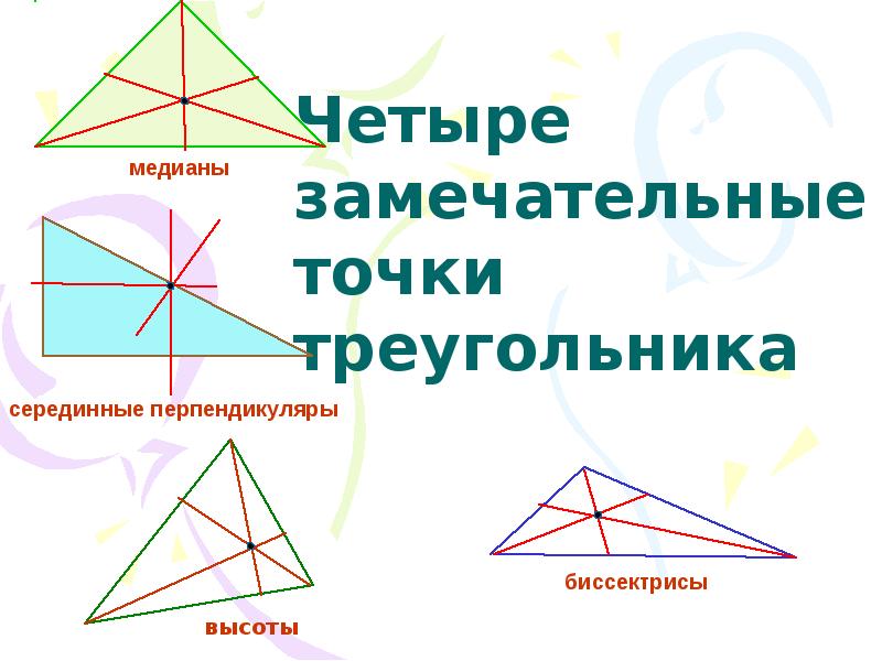 Замечательные точки презентация. Замечательные точки треугольника. 4 Замечательные точки. Четыре замечательные точки треугольника. 4 Идеальные точки треугольника.