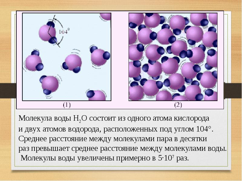 Состоит из двух атомов кислорода. Структура молекулы воды. Расположение молекул воды. Свойства молекул жидкости. Молекула воды состоит из.