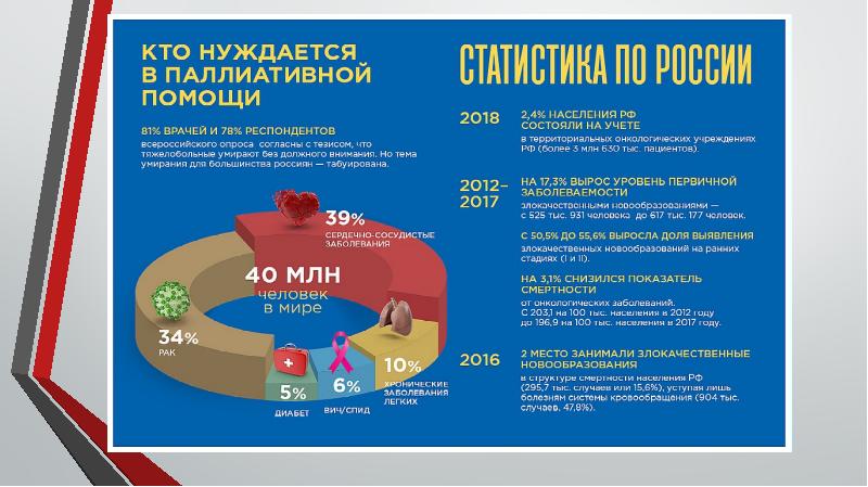 Имеющий силу закона финансовый план государства на текущий финансовый год