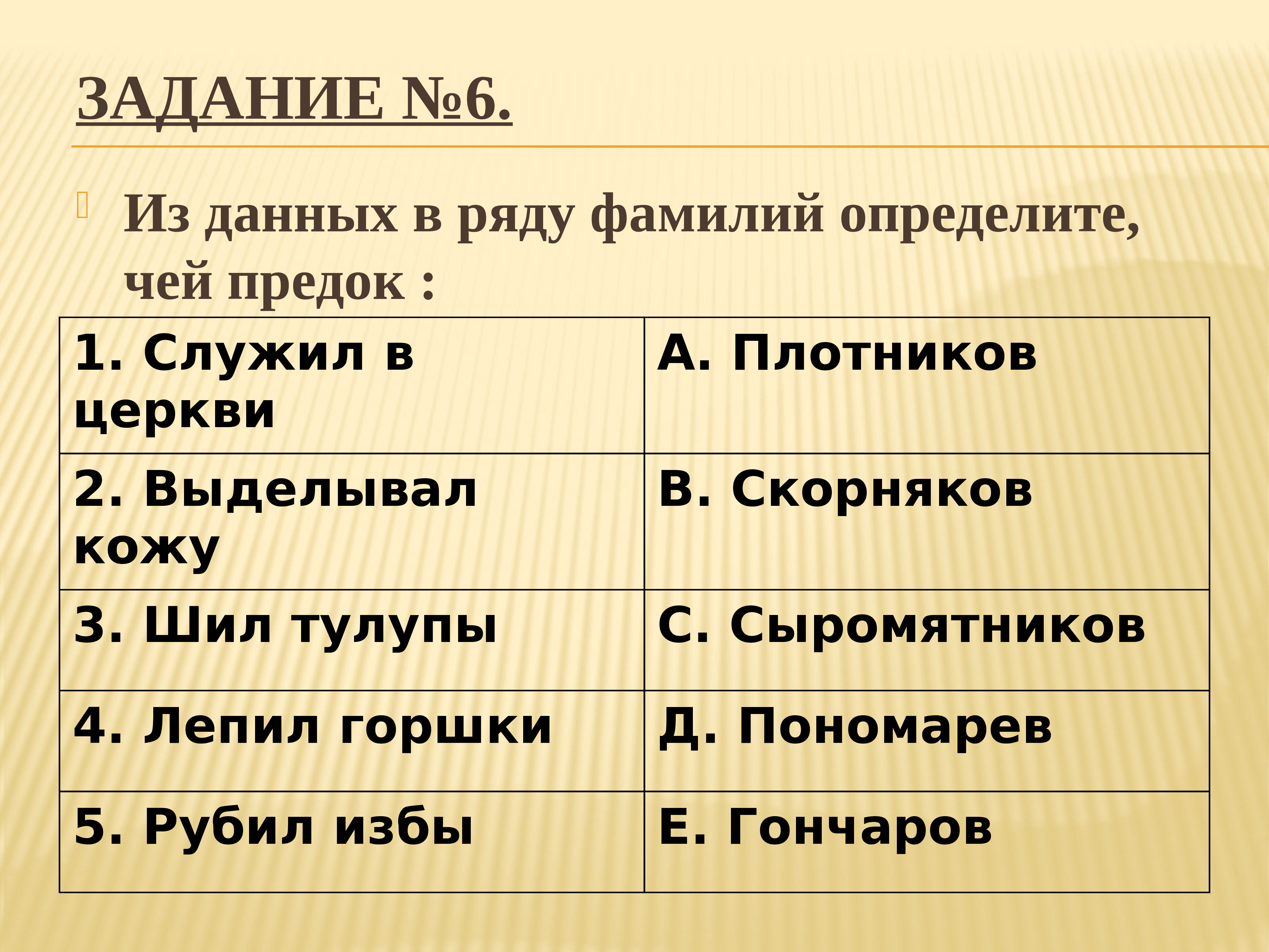 Ряд фамилий. Из данных рядов фамилий определите чей предок. Фамилия Сыромятникова. Определите род занятий человека по фамилиям. Логический ряд фамилий.