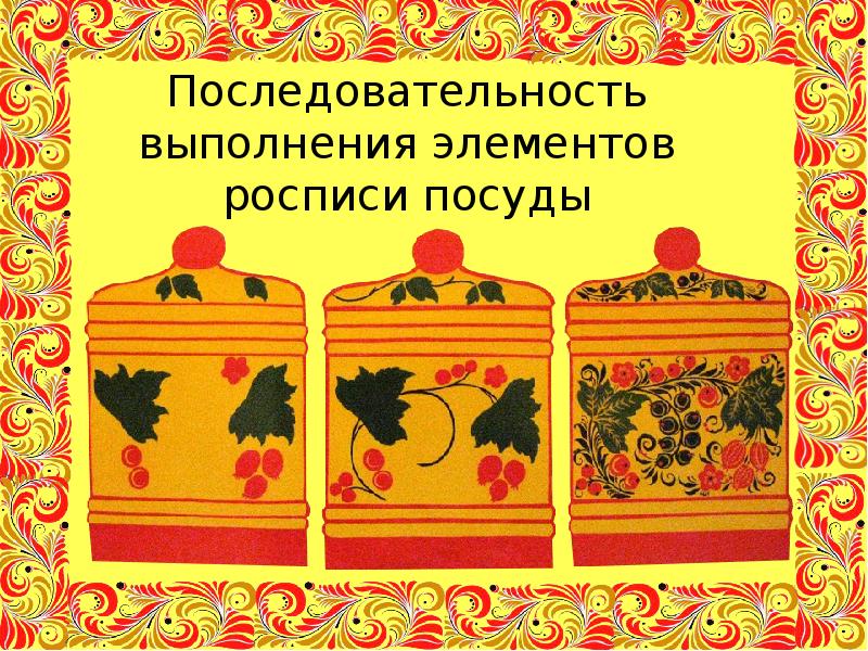 Последовательность выполнения элементов росписи посуды Последовательность выполнения элементов росписи посуды