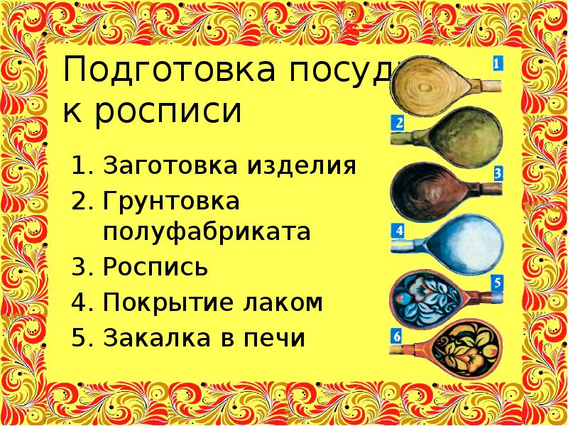 Подготовка посуды к росписи
Заготовка изделия
Грунтовка полуфабриката
Роспись
Покрытие лаком
Подготовка посуды к росписи
Заготовка изделия
Грунтовка полуфабриката
Роспись
Покрытие лаком