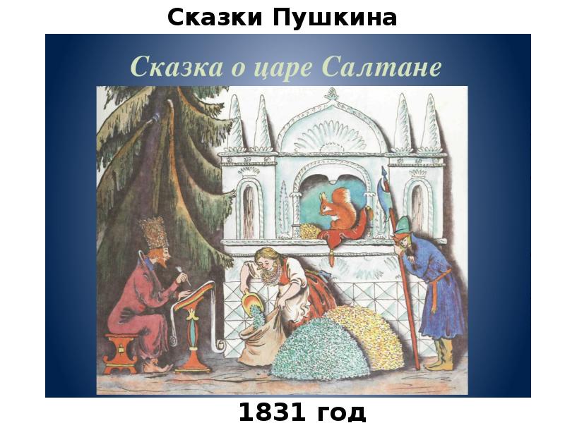 Картинка из сказки пушкина сказка о царе салтане