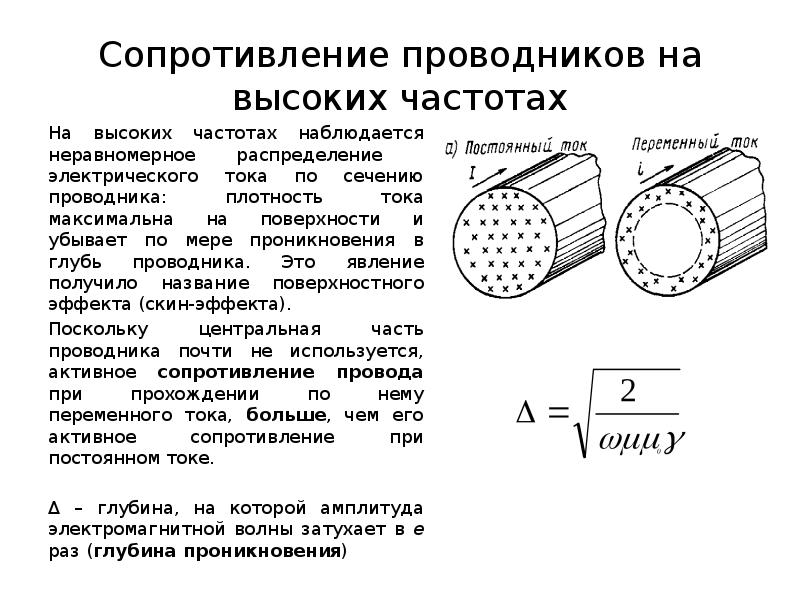 Магнитное сопротивление проводника