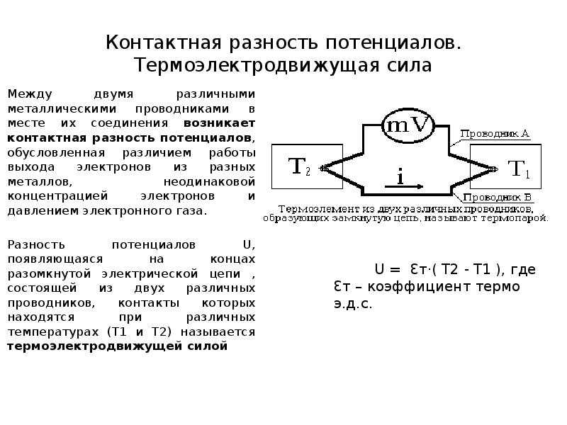 Контактная разность потенциалов металлов