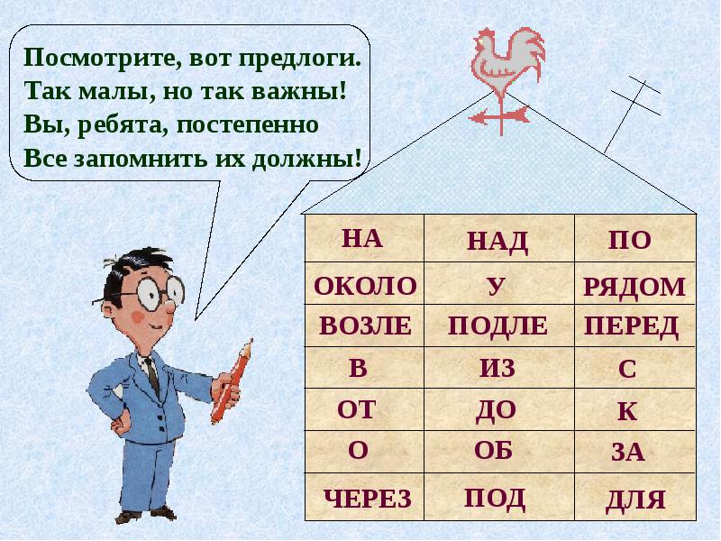 План урока по русскому языку на тему предлоги 2 класс