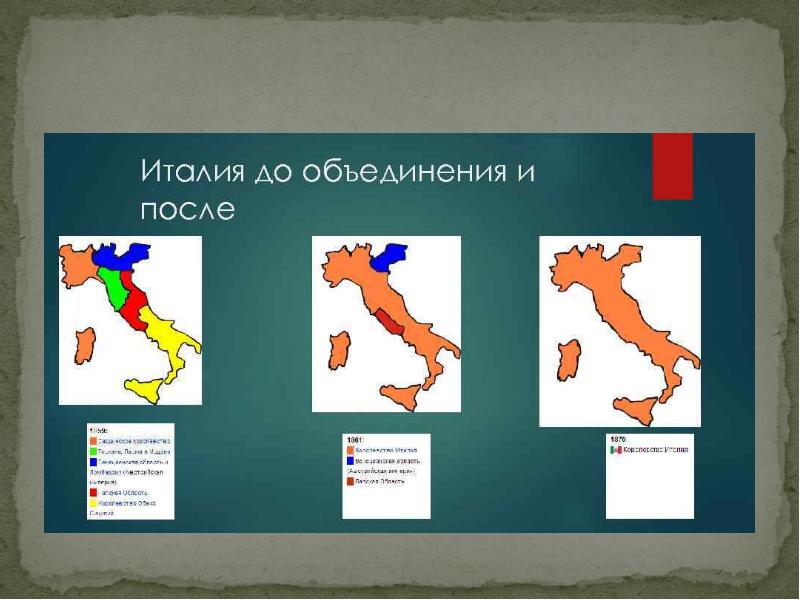 Объединение италии в 19 веке презентация 9 класс