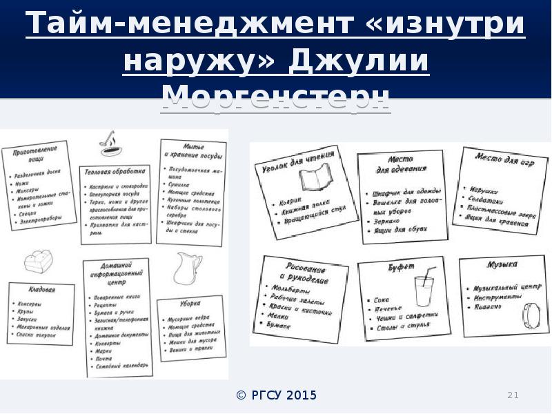 Проект тайм менеджмент 9 класс