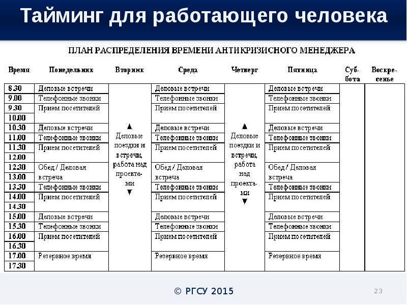 Ргсу менеджмент учебный план