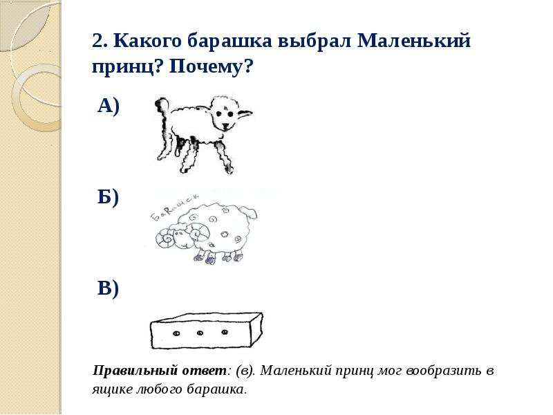 Маленький принц история создания презентация