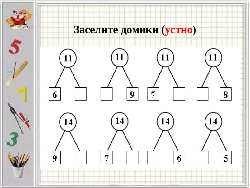 Презентация сложение с переходом через десяток 1 класс школа россии