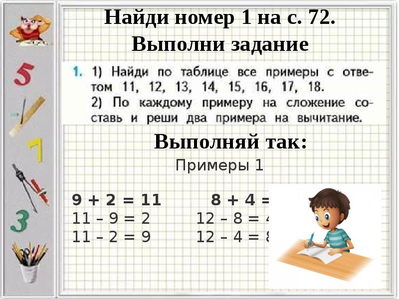 Таблица переходов через десяток. Таблица с переходом через десяток. Табличное сложение с переходом через десяток. Таблица сложения чисел с переходом через десяток. Сложить цифры.