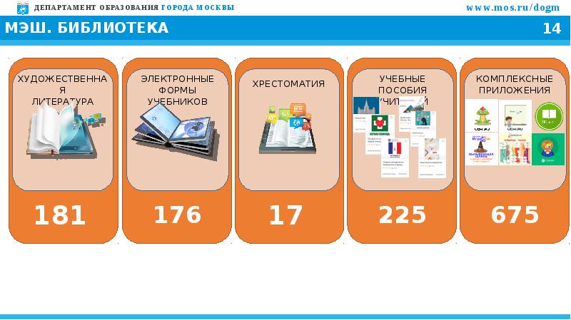 Какие материалы можно увидеть в российской электронной школе презентация