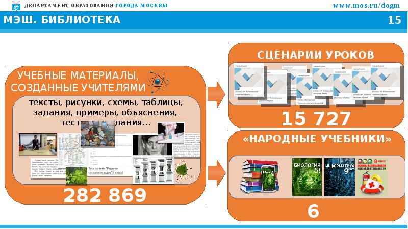 Какие материалы можно увидеть в российской электронной школе презентация